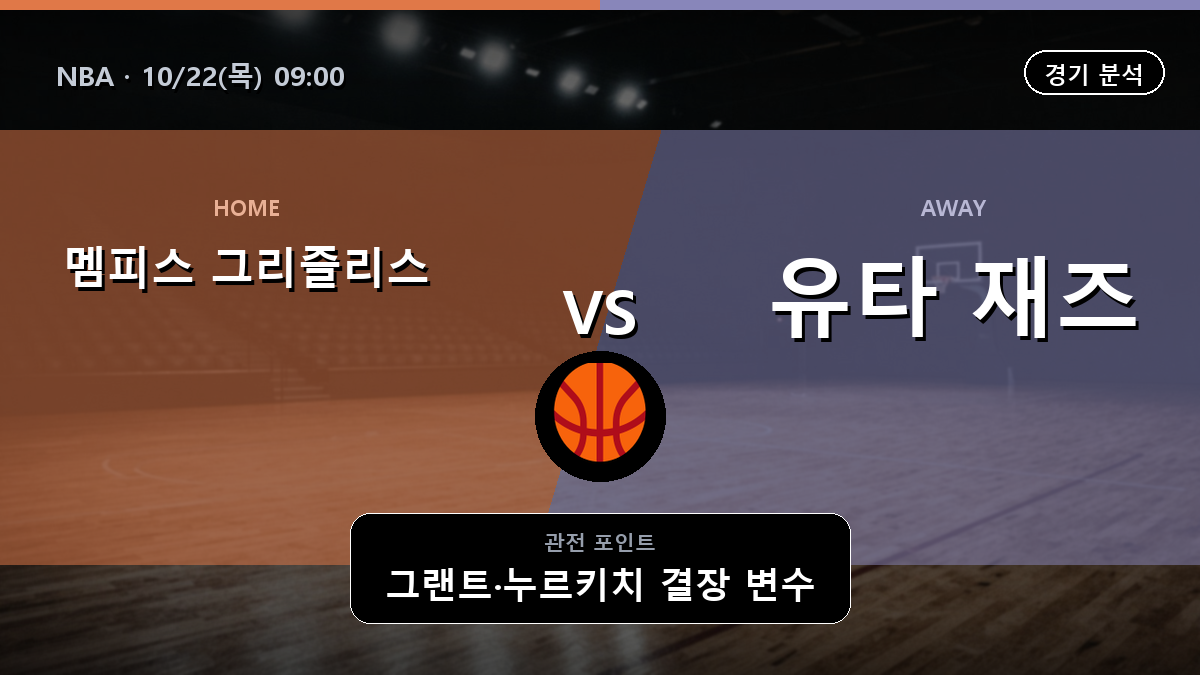 멤피스 그리즐리스 유타 재즈 NBA 경기 분석과 중계 정보