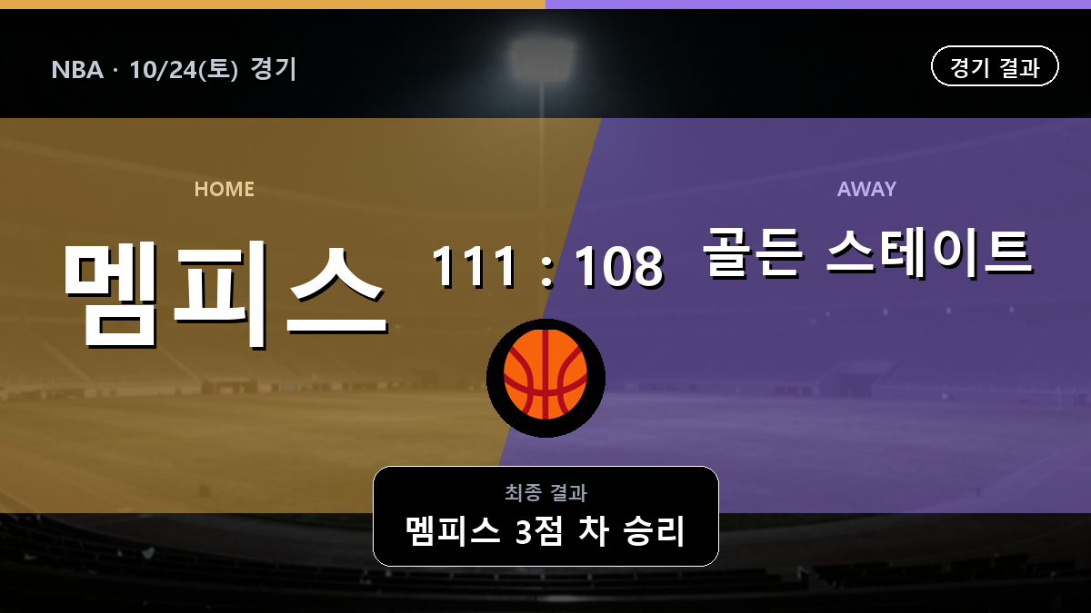멤피스 골든 스테이트 NBA 경기 하이라이트 결과와 중계 정보
