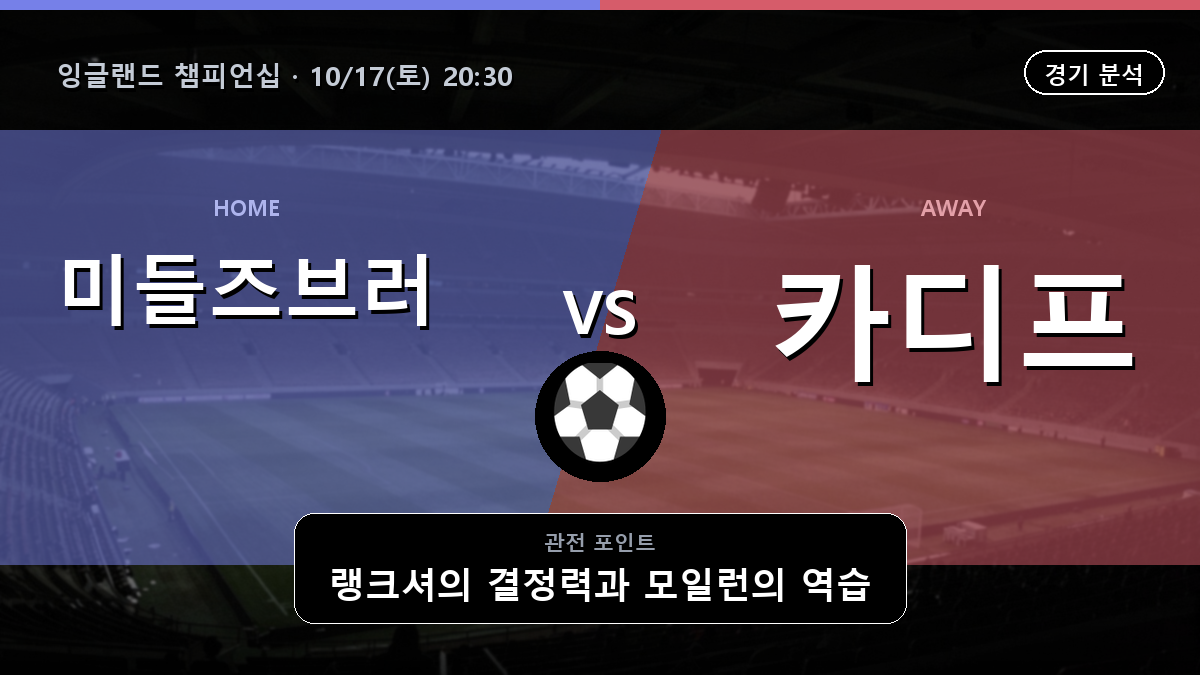 미들즈브러 카디프 잉글랜드 챔피언십 경기 분석과 중계 정보