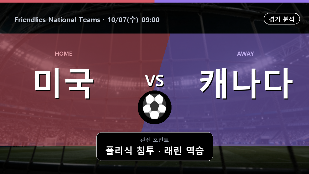 미국 캐나다 Friendlies National Teams 경기 분석과 중계 정보