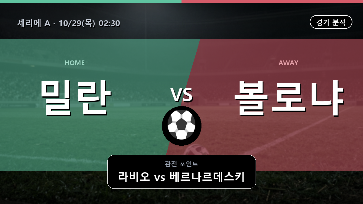 밀란 볼로냐 세리에 A 경기 분석과 중계 정보