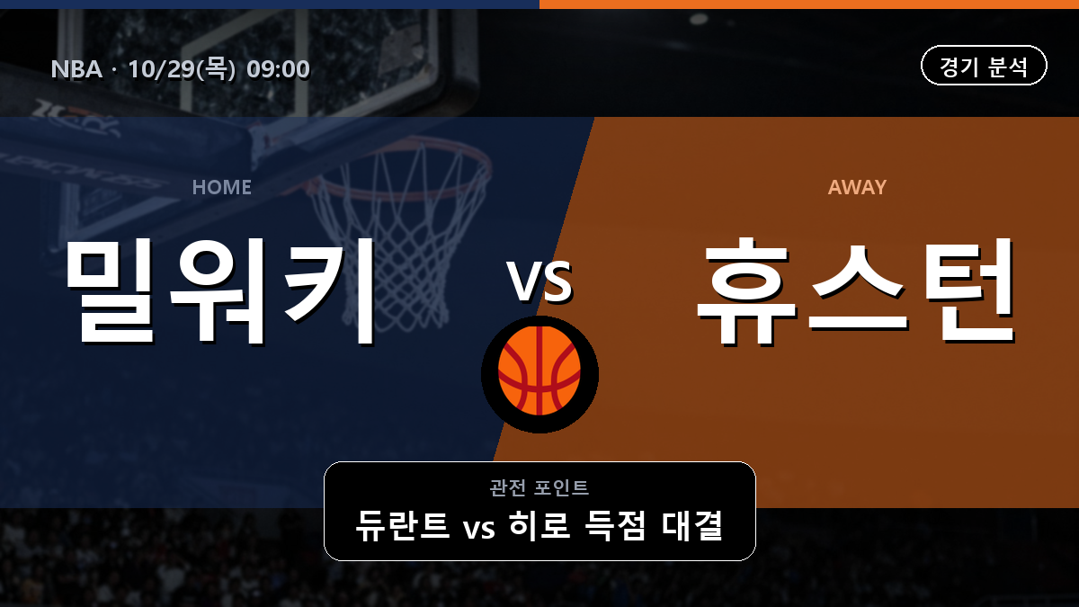 밀워키 벅스 휴스턴 로키츠 NBA 경기 분석과 중계 정보