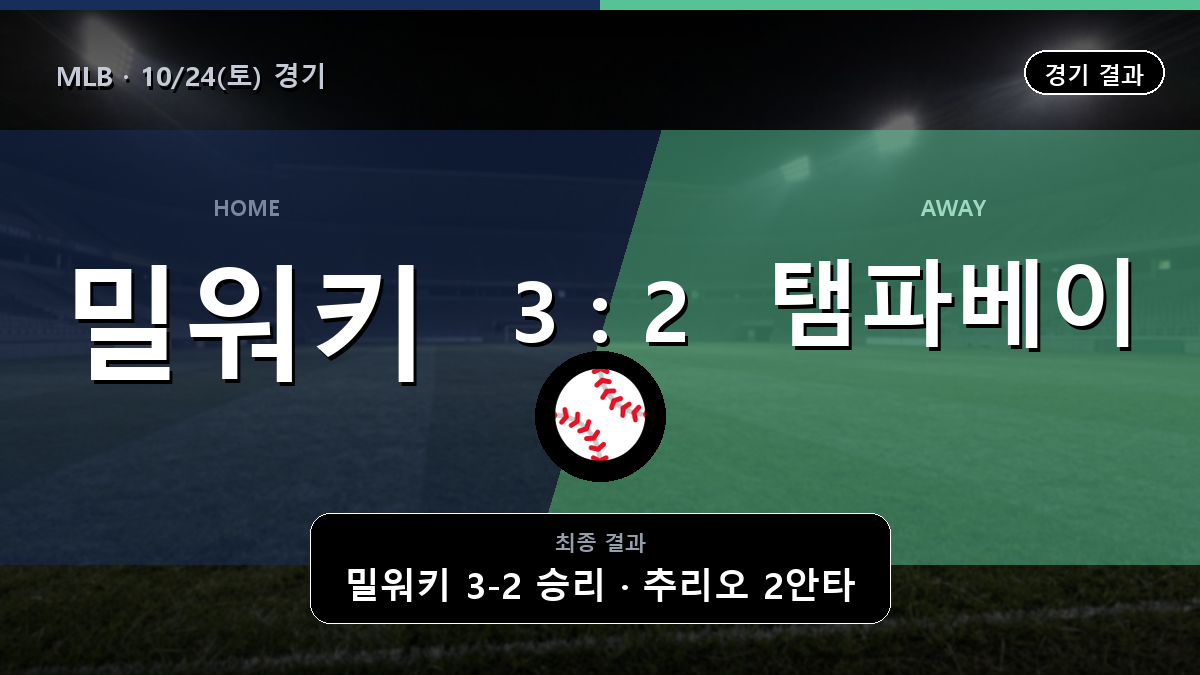 밀워키 탬파베이 MLB 경기 하이라이트 결과와 중계 정보
