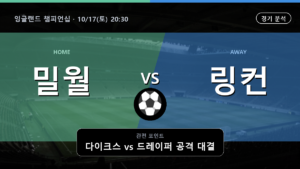 밀월 링컨 잉글랜드 챔피언십 경기 분석과 중계 정보