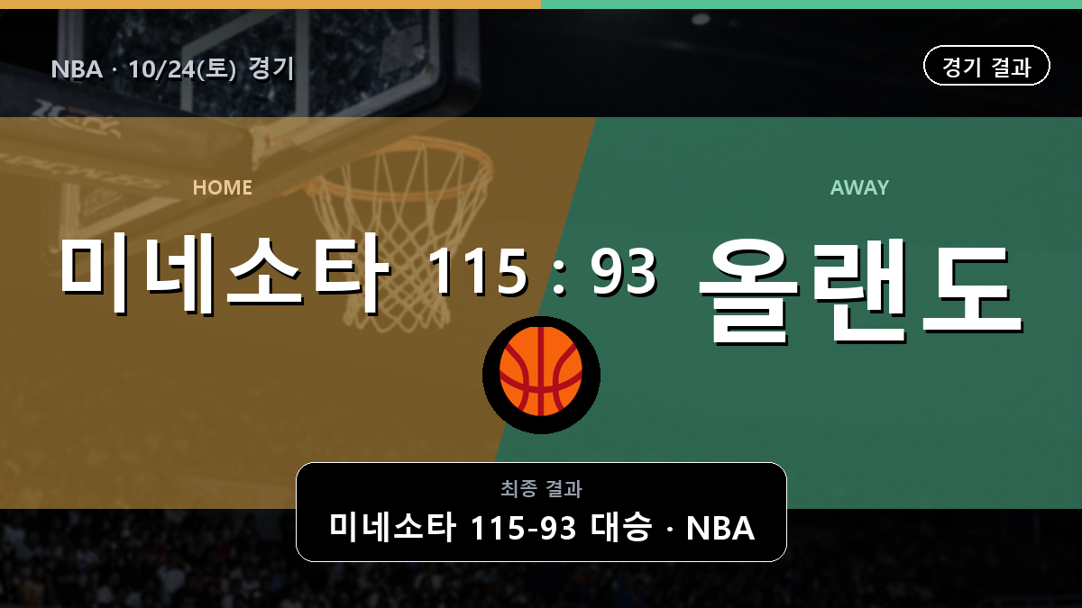 미네소타 올랜도 NBA 경기 하이라이트 결과와 중계 정보