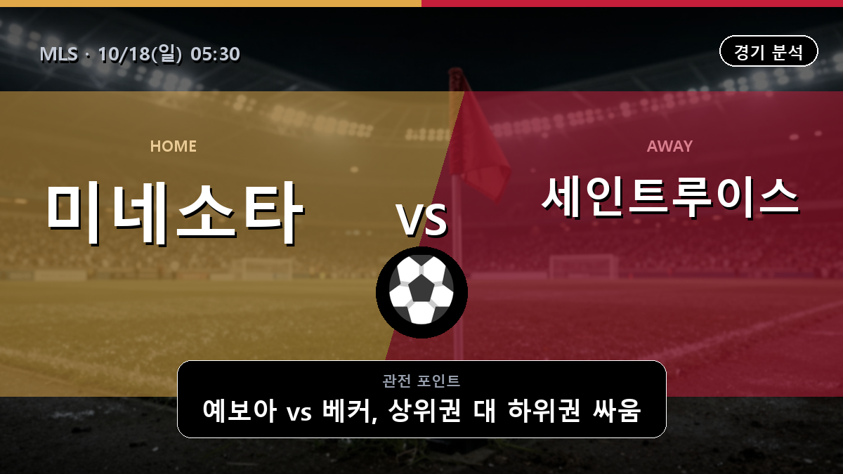 미네소타 세인트루이스 MLS 경기 분석과 중계 정보
