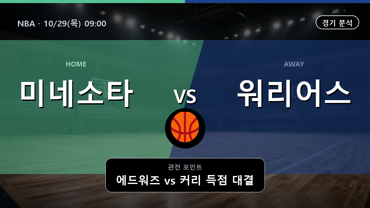 미네소타 팀버울브스 골든스테이트 워리어스 NBA 경기 분석과 중계 정보