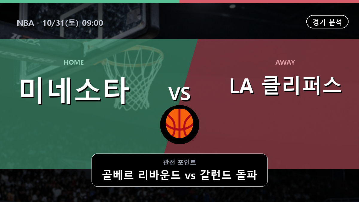 미네소타 팀버울브스 LA 클리퍼스 NBA 경기 분석과 중계 정보