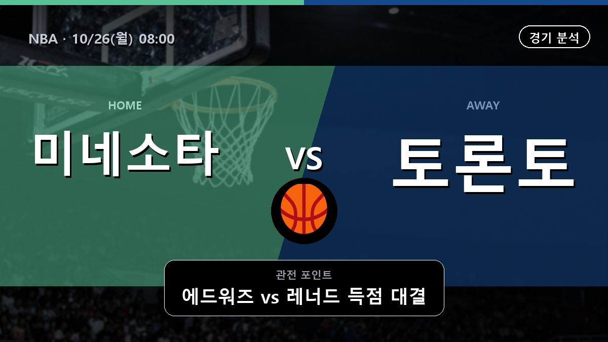 미네소타 팀버울브스 토론토 랩터스 NBA 경기 분석과 중계 정보
