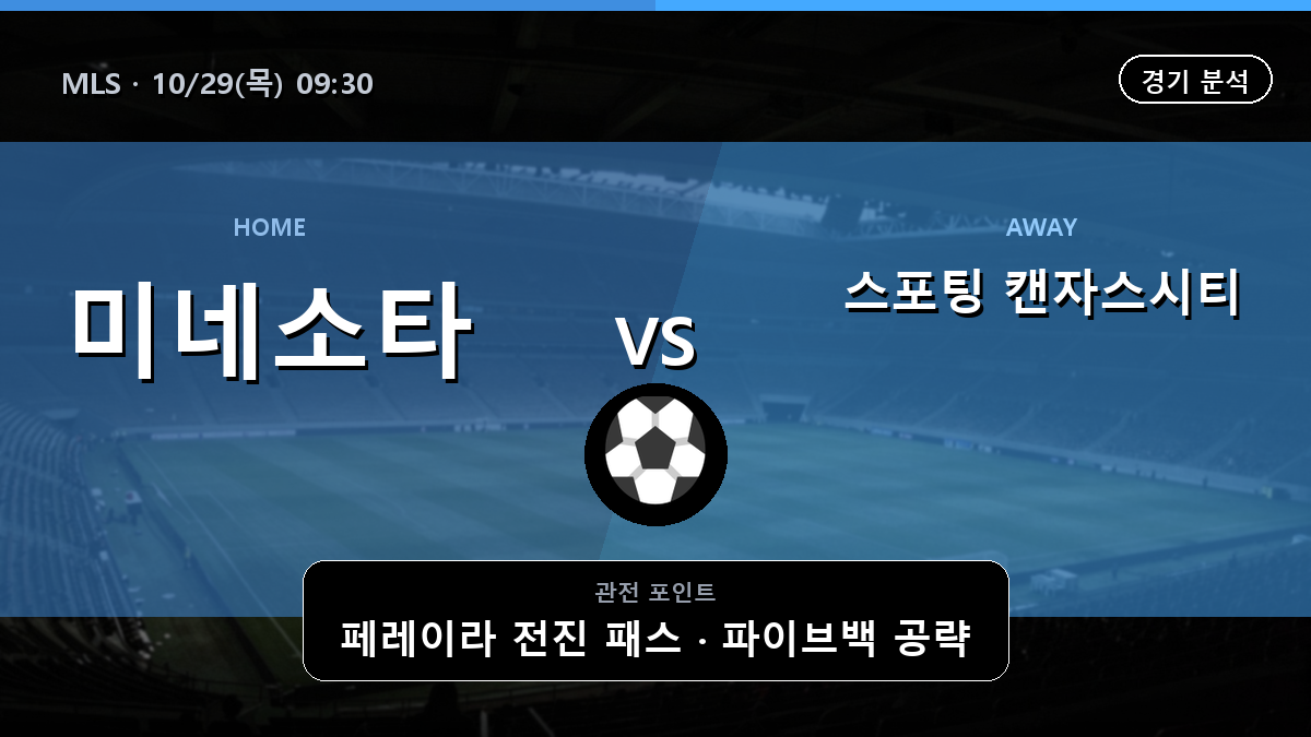 미네소타 유나이티드 스포팅 캔자스시티 MLS 경기 분석과 중계 정보