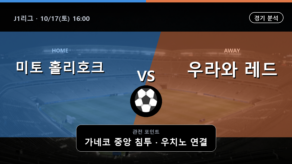 미토 홀리호크 우라와 레즈 J1리그 경기 분석과 중계 정보