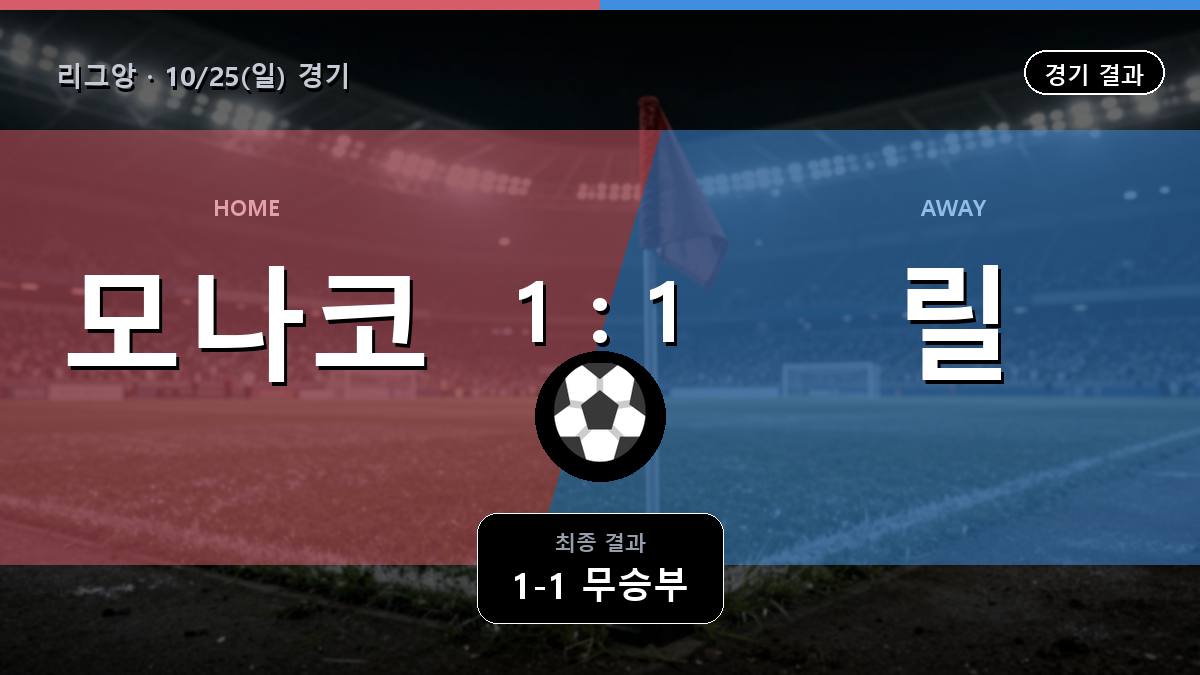 모나코 릴 리그앙 경기 하이라이트 결과와 중계 정보