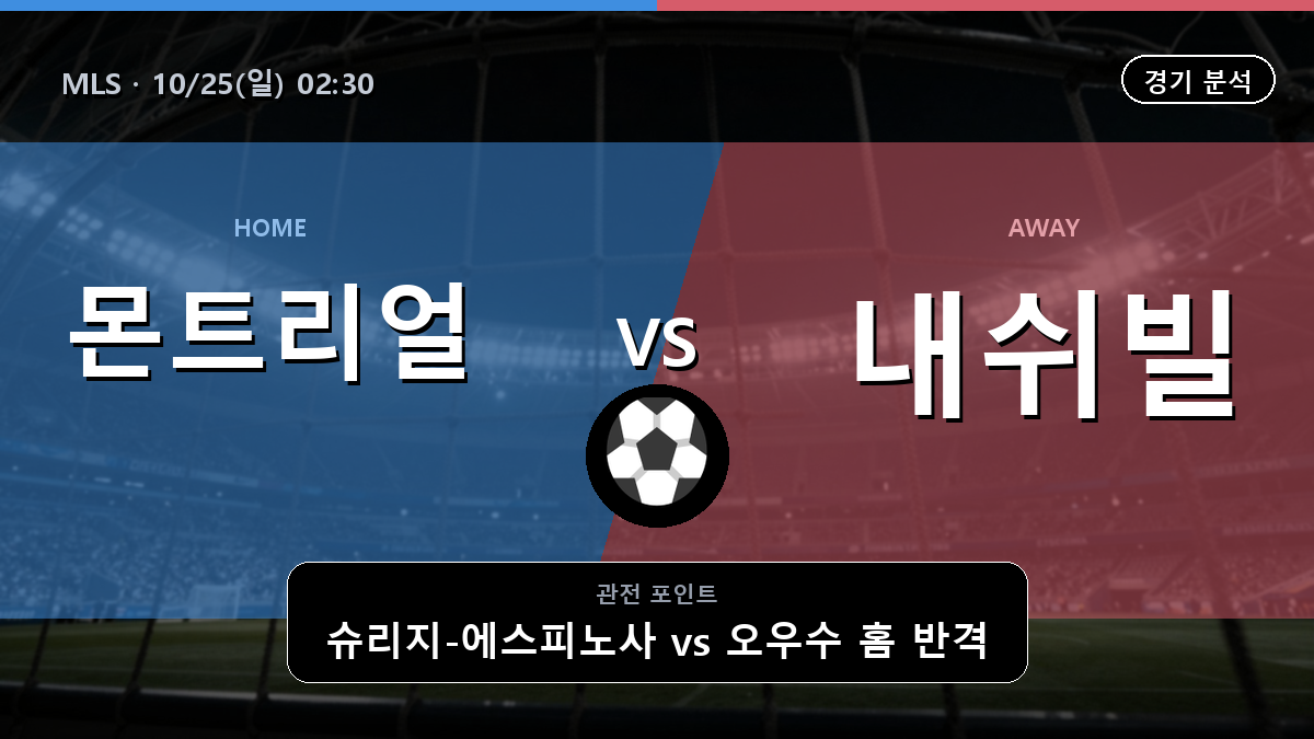 몬트리얼 내쉬빌 MLS 경기 분석과 중계 정보