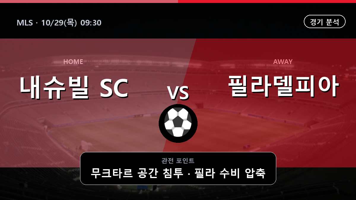내슈빌 필라델피아 MLS 경기 분석과 중계 정보