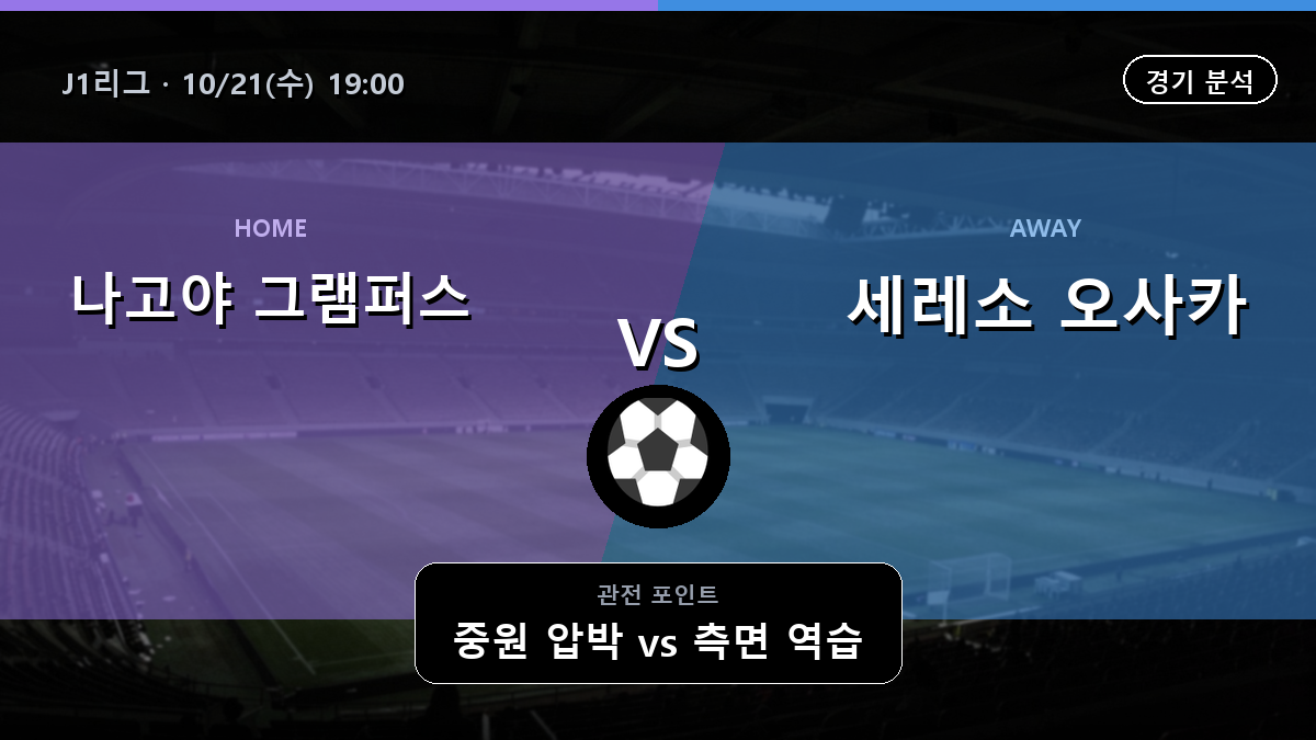 나고야 그램퍼스 세레소 오사카 J1리그 경기 분석과 중계 정보
