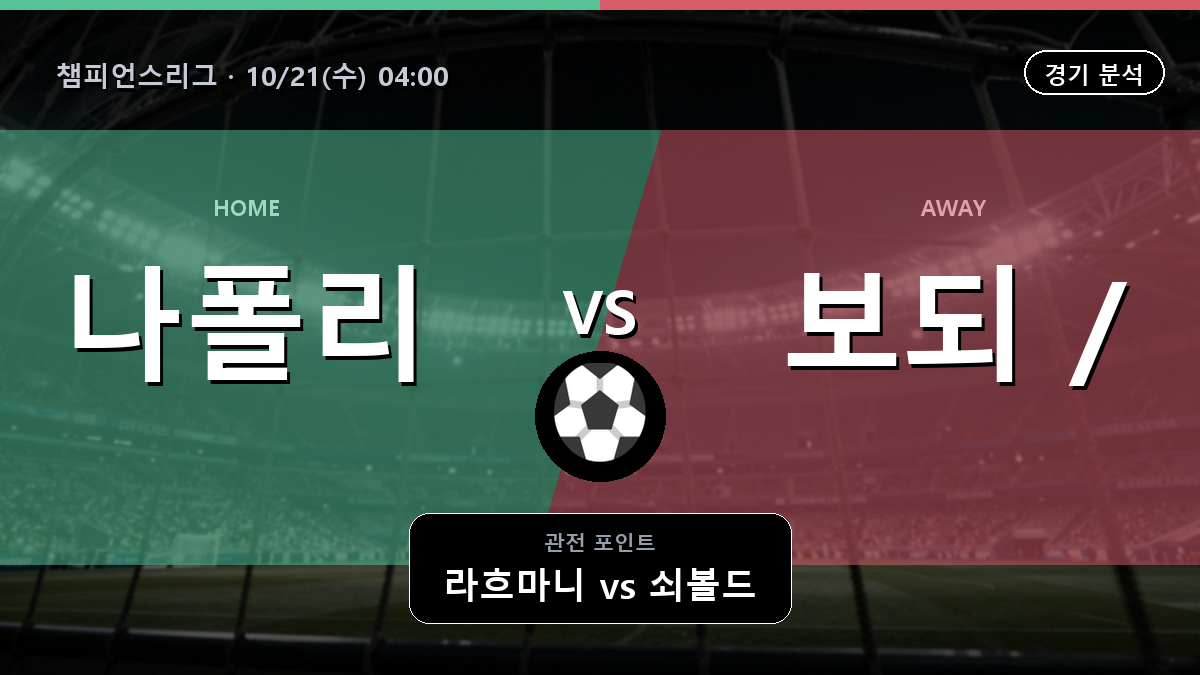 나폴리 보되 / 글림트 챔피언스리그 경기 분석과 중계 정보