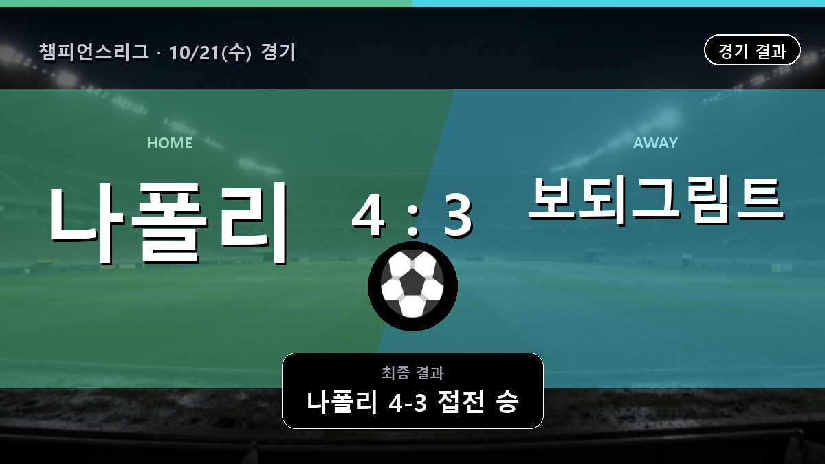 나폴리 보되그림트 챔피언스리그 경기 하이라이트 결과와 중계 정보