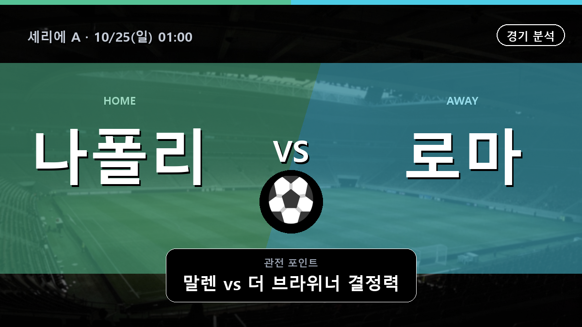 나폴리 로마 세리에 A 경기 분석과 중계 정보
