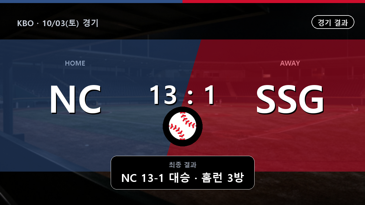 NC SSG KBO 경기 하이라이트 결과와 중계 정보