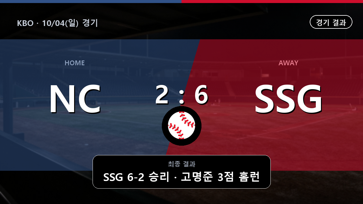 NC SSG KBO 경기 하이라이트 결과와 중계 정보