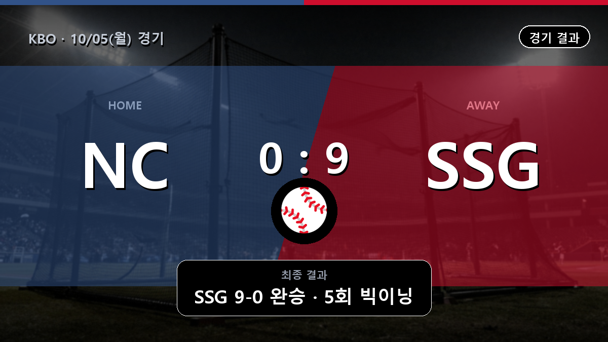 NC SSG KBO 경기 하이라이트 결과와 중계 정보