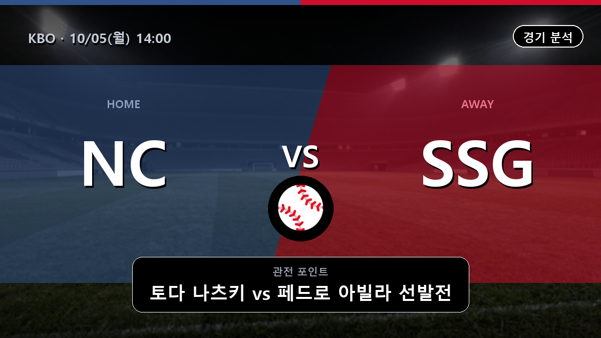 NC SSG KBO 경기 분석과 중계 정보