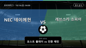 NEC 네이메헌 레브스키 소피아 유로파리그 경기 분석과 중계 정보