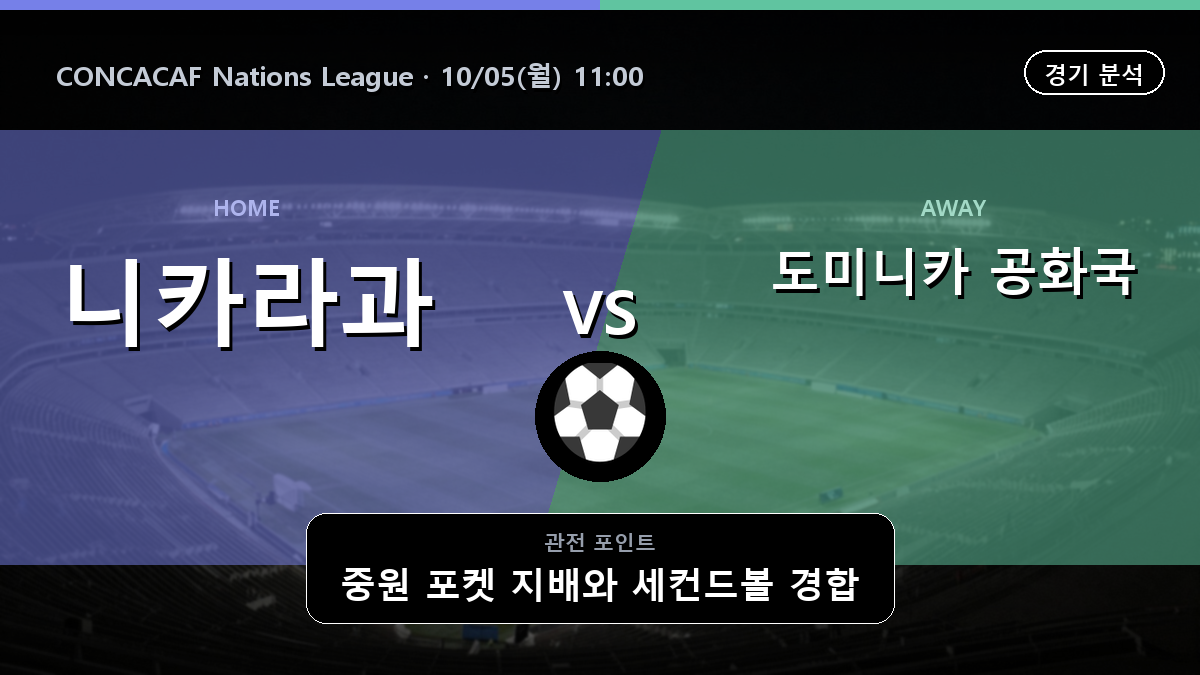 니카라과 도미니카 공화국 CONCACAF Nations League 경기 분석과 중계 정보