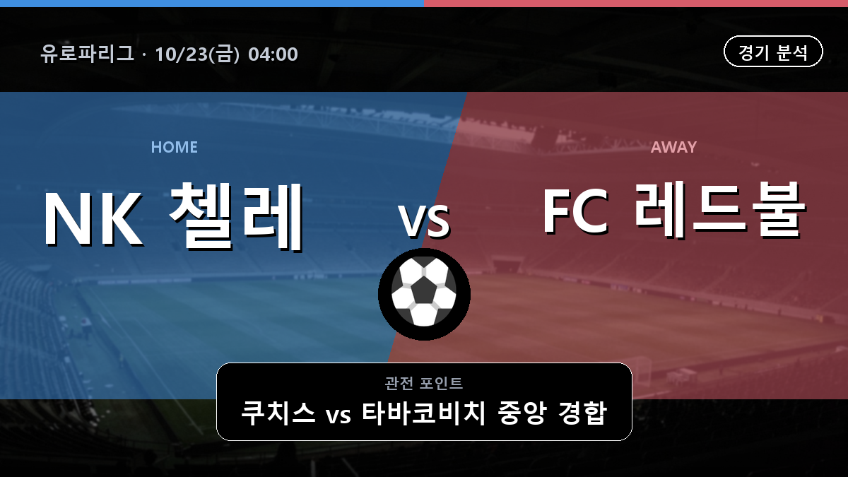 NK 첼레 레드불 잘츠부르크 유로파리그 경기 분석과 중계 정보