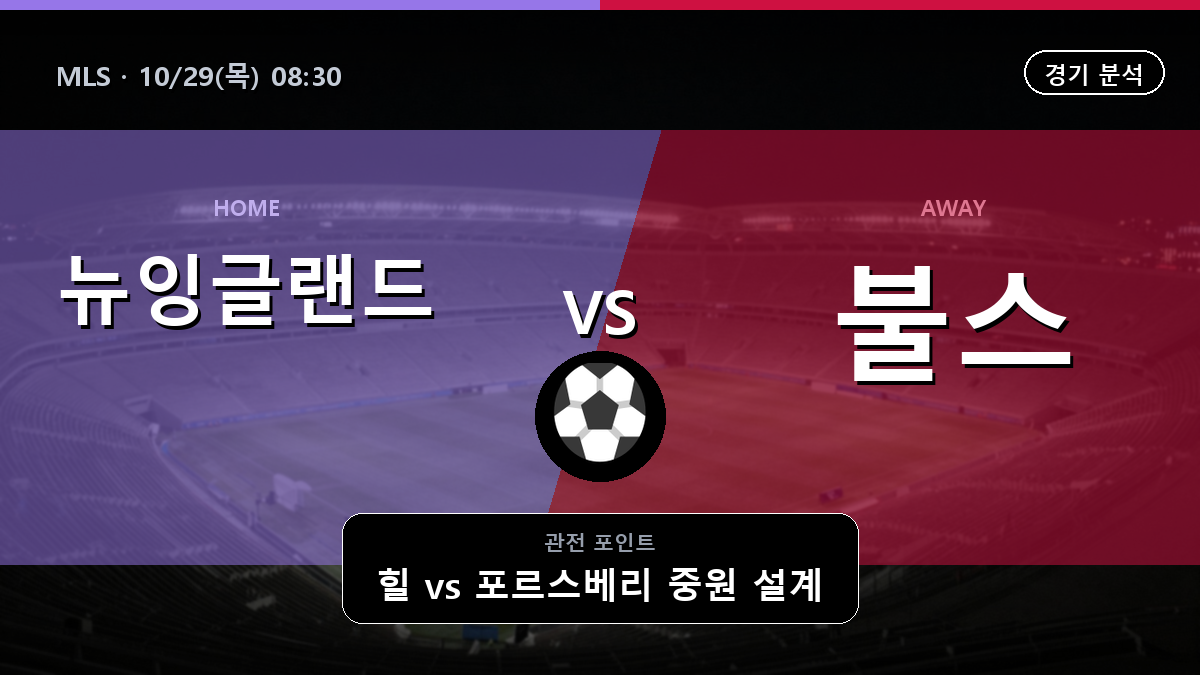 뉴잉글랜드 레볼루션 뉴욕 레드불스 MLS 경기 분석과 중계 정보