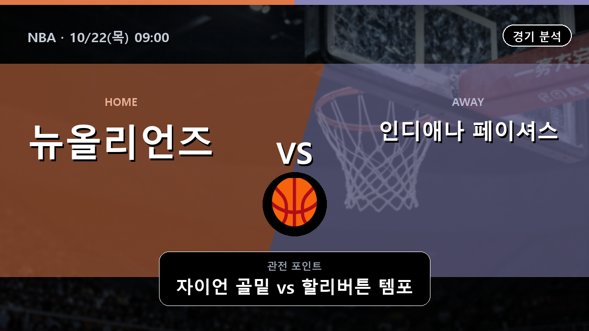 뉴올리언즈 펠리컨즈 인디애나 페이셔스 NBA 경기 분석과 중계 정보