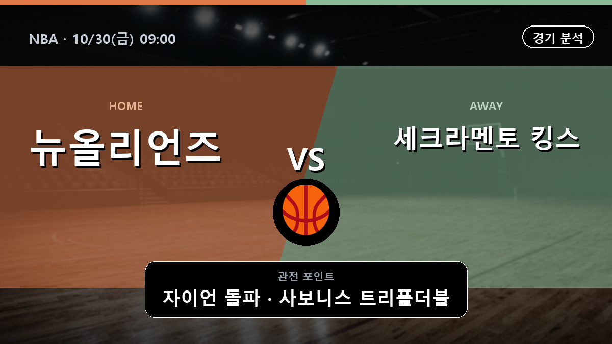 뉴올리언즈 펠리컨즈 세크라멘토 킹스 NBA 경기 분석과 중계 정보