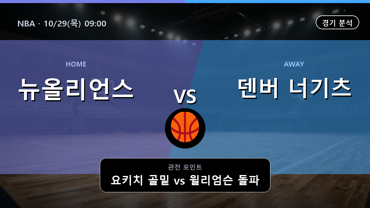 뉴올리언스 펠리컨스 덴버 너기츠 NBA 경기 분석과 중계 정보
