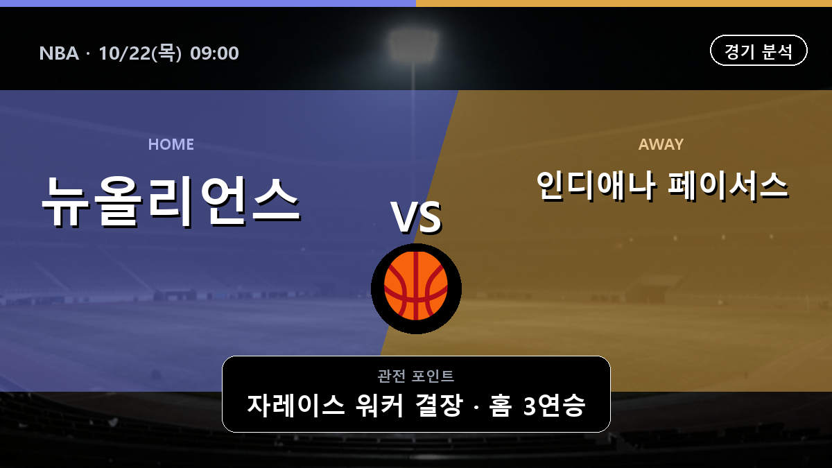 뉴올리언스 펠리컨스 인디애나 페이서스 NBA 경기 분석과 중계 정보