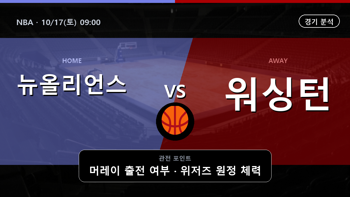 뉴올리언스 펠리컨스 워싱턴 위저즈 NBA 경기 분석과 중계 정보