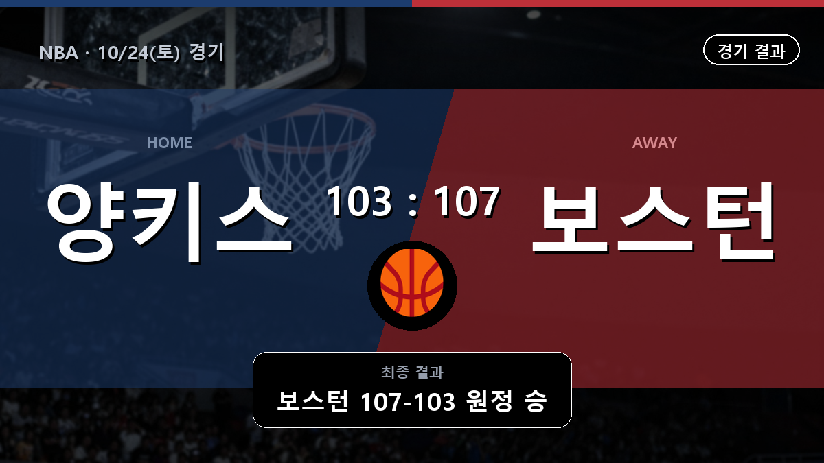 뉴욕 보스턴 NBA 경기 하이라이트 결과와 중계 정보