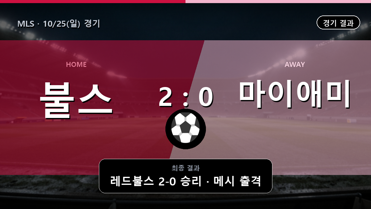 뉴욕 레드불스 인터마이애미 MLS 경기 하이라이트 결과와 중계 정보