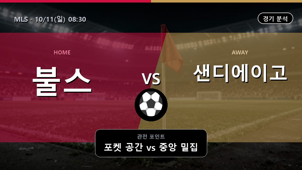 뉴욕 레드불스 샌디에이고 MLS 경기 분석과 중계 정보