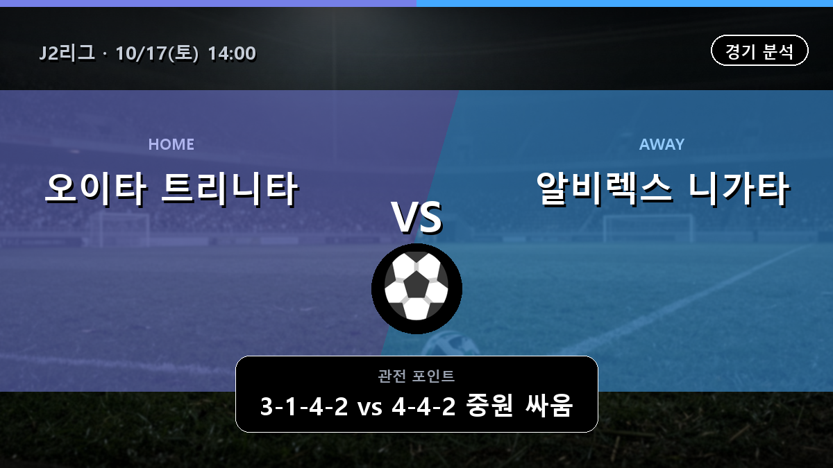 오이타 트리니타 알비렉스 니가타 J2리그 경기 분석과 중계 정보