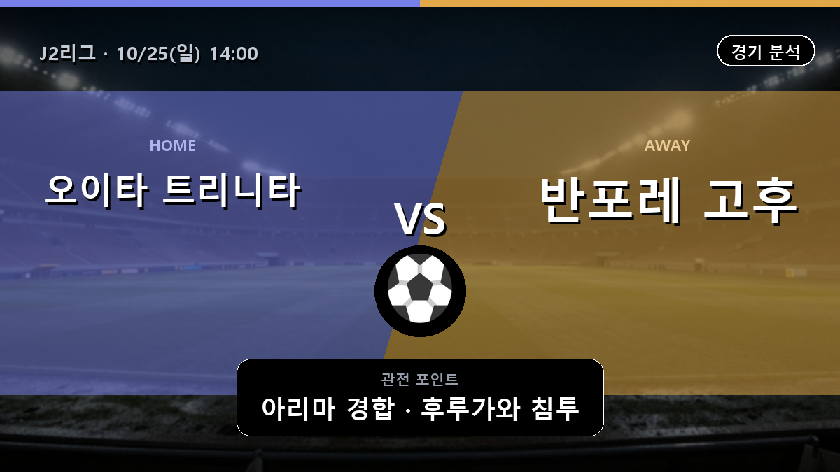 오이타 트리니타 반포레 고후 J2리그 경기 분석과 중계 정보