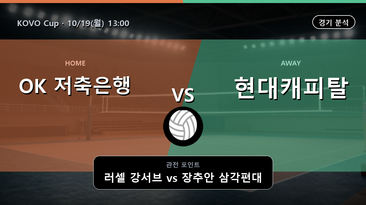 OK 저축은행 현대캐피탈 KOVO Cup 경기 분석과 중계 정보