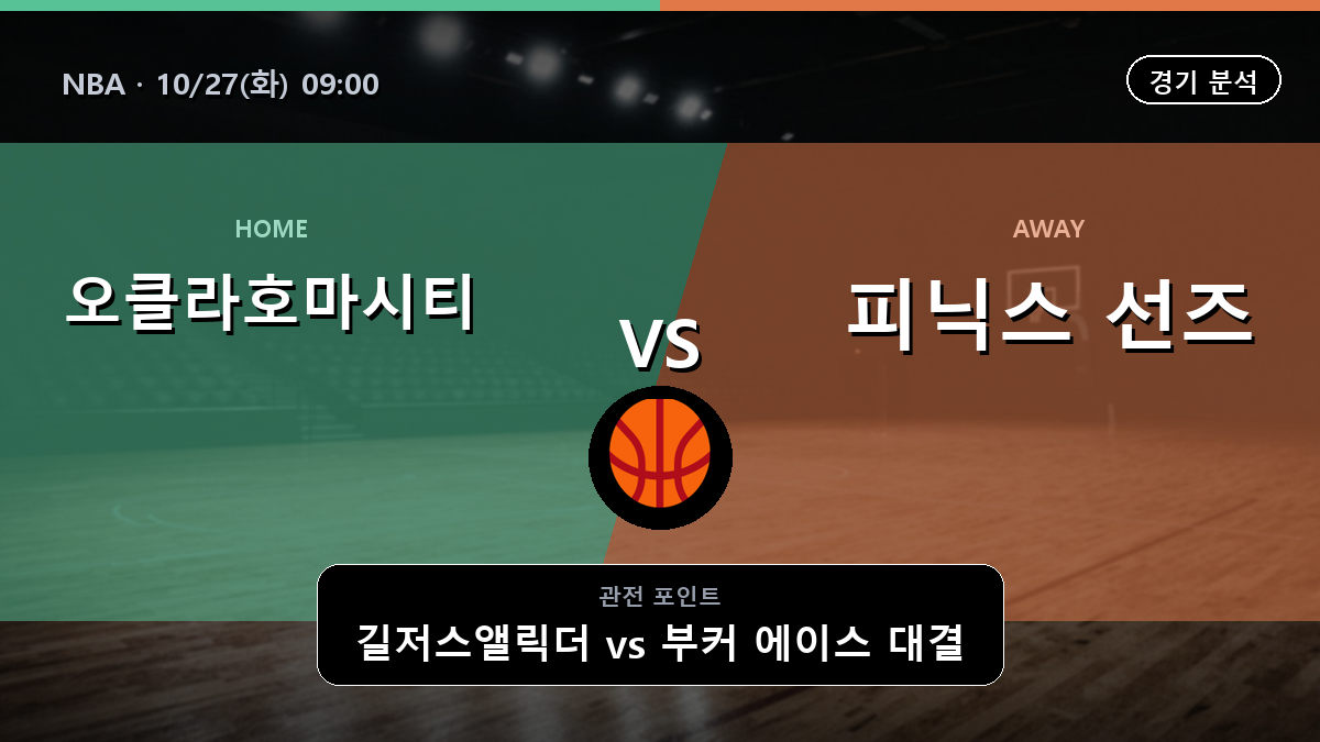 오클라호마시티 썬더 피닉스 선즈 NBA 경기 분석과 중계 정보