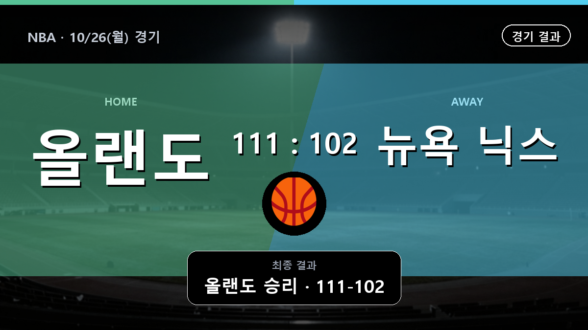 올랜도 뉴욕 닉스 NBA 경기 하이라이트 결과와 중계 정보