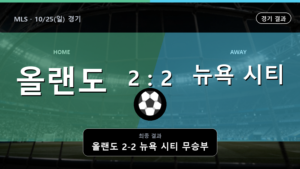올랜도 뉴욕 시티 MLS 경기 하이라이트 결과와 중계 정보