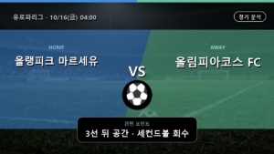 올랭피크 마르세유 올림피아코스 유로파리그 경기 분석과 중계 정보