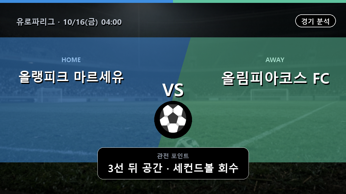 올랭피크 마르세유 올림피아코스 유로파리그 경기 분석과 중계 정보
