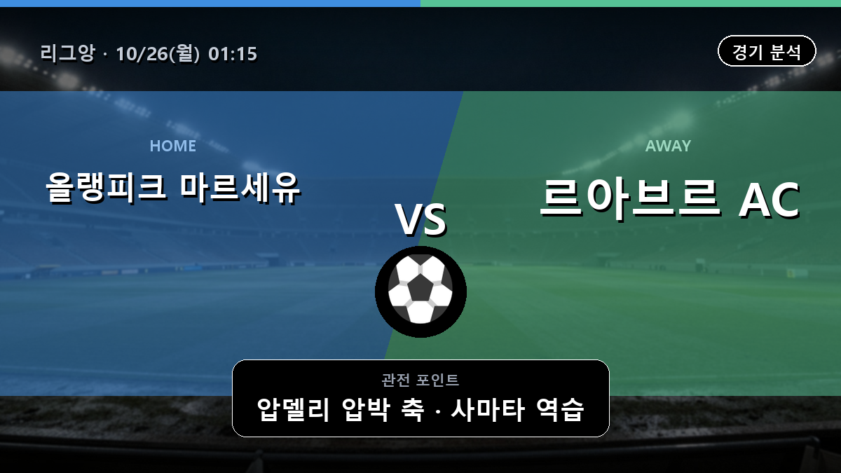 올랭피크 마르세유 르아브르 리그앙 경기 분석과 중계 정보