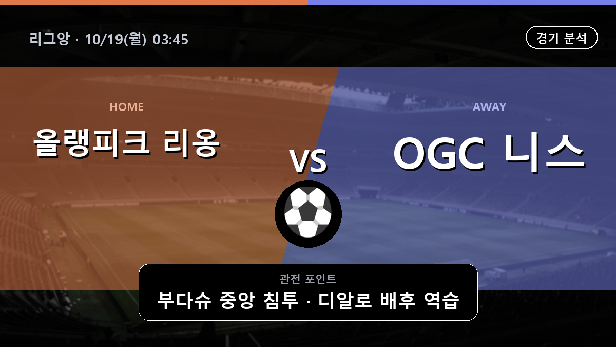 올랭피크 리옹 OGC 니스 리그앙 경기 분석과 중계 정보