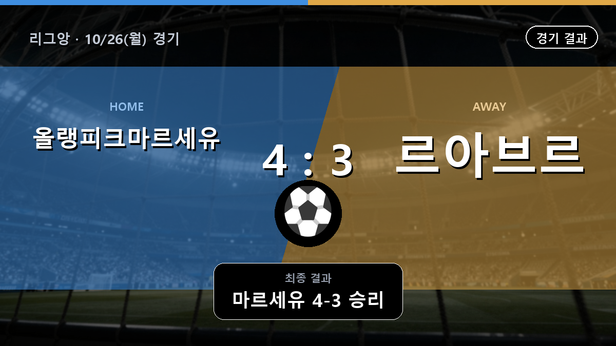 올랭피크마르세유 르아브르 리그앙 경기 하이라이트 결과와 중계 정보