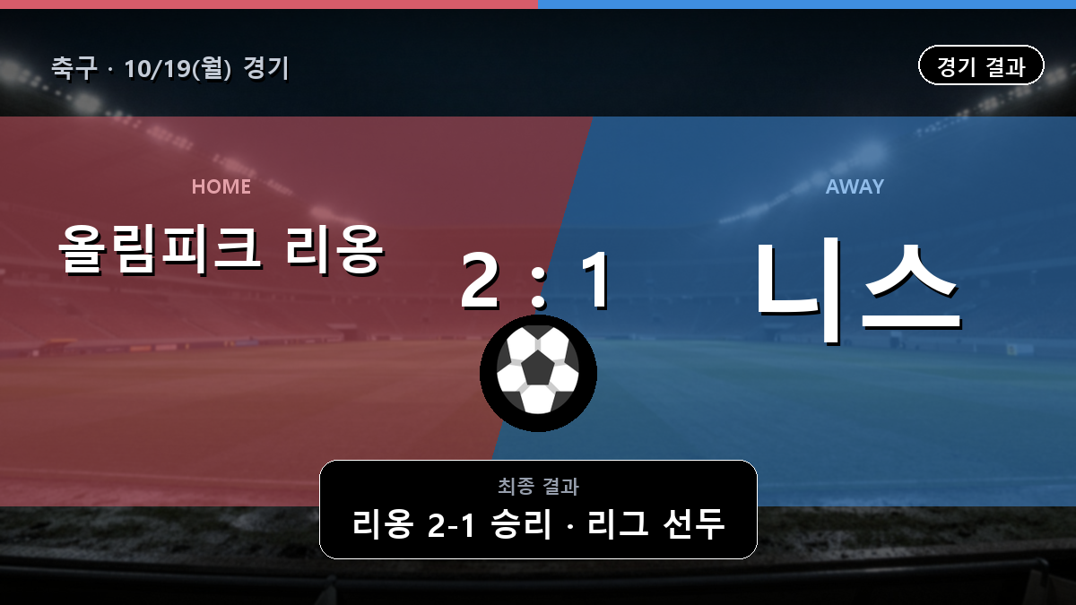 올림피크 리옹 니스 축구 경기 하이라이트 결과와 중계 정보